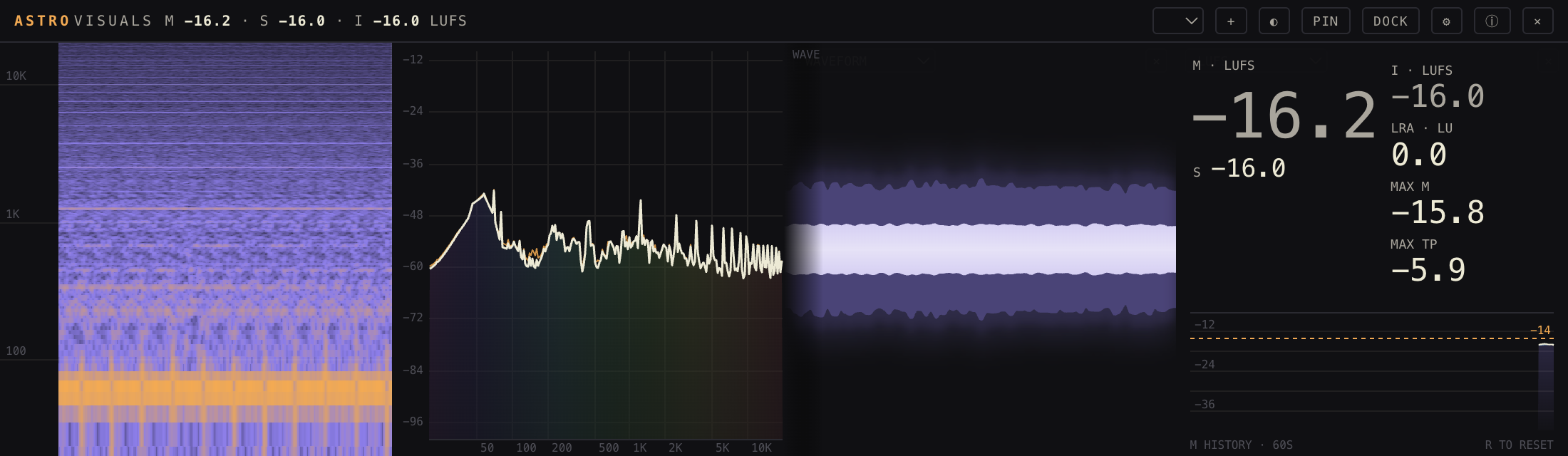 Astro Visuals — spectrogram · spectrum · waveform · lufs